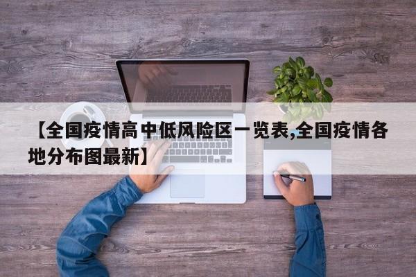 【全国疫情高中低风险区一览表,全国疫情各地分布图最新】